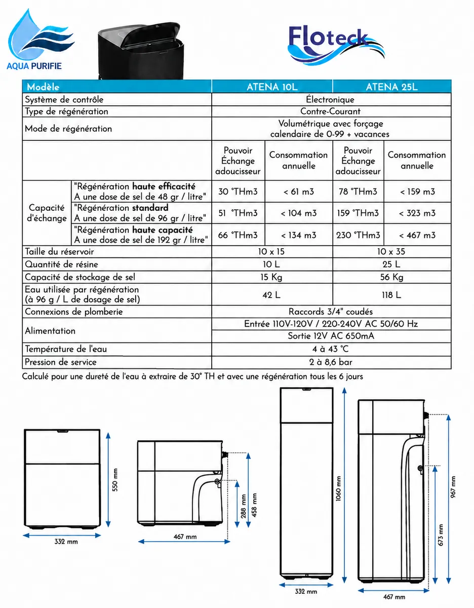 Fiche technique des adoucisseurs ATENA 10 et 25 litres avec tableau des caractéristiques et schémas cotés.
